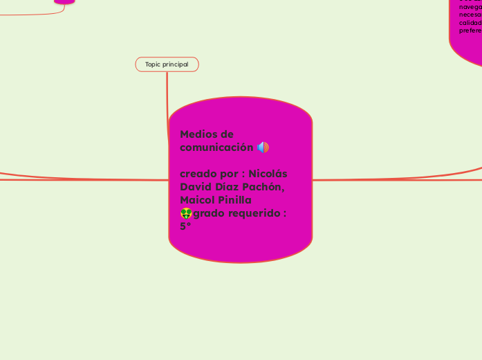 Medios de   comunicación 🔊

creado por : Nicolás David Díaz Pachón, Maicol Pinilla 
🤑grado requerido : 5°