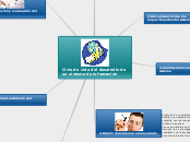 Ciclo de vida del desarrollo de un sistema de información