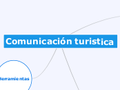 Comunicación turistica