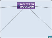 TABLETS EN EDUCACIÓN