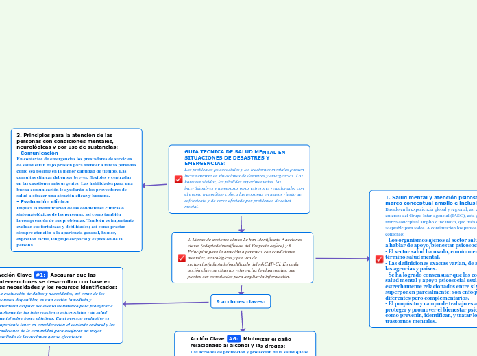 GUIA TECNICA DE SALUD MENTAL EN SITUACIONES DE DESASTRES Y EMERGENCIAS:                                                                       Los problemas psicosociales y los trastornos mentales pueden incrementarse en situaciones de desastres y emergencias. Los horrores vividos, las pérdidas experimentadas, las incertidumbres y numerosos otros estresores relacionados con el evento traumático coloca las personas en mayor riesgo de sufrimiento y de verse afectado por problemas de salud mental.