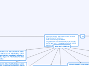 TERCER MAPA CONCEPTUAL