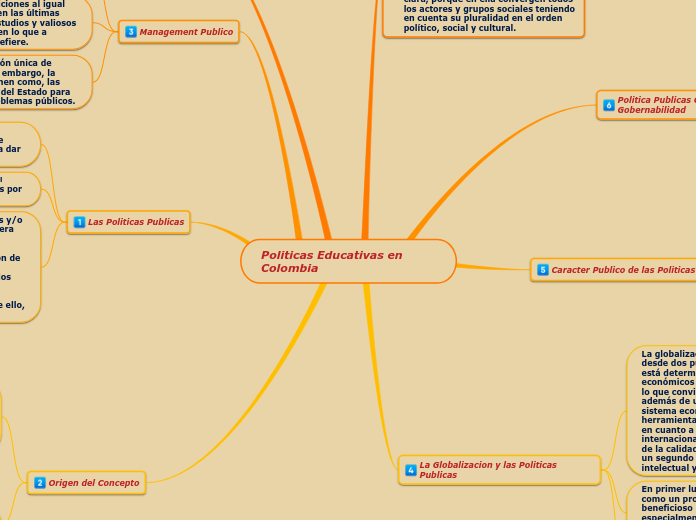 Politicas Educativas en Colombia