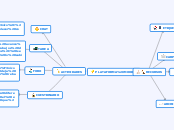 PLATAFORMA MOODLE