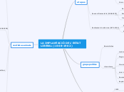 LA IMPLANTACIÓ DE L'ESTAT LIBERAL (1808-1902)