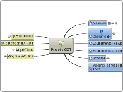 CDT 01_09_vTeste