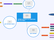 ESTRATEGIA CIERRE DE CURSO.