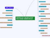 MODELOS DE COMUNICACION EN LA REDES INFORMATICAS