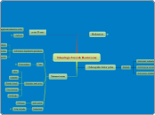 Teknologia berriak Ikastetxean