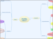 Formation e-learning Tuteur+