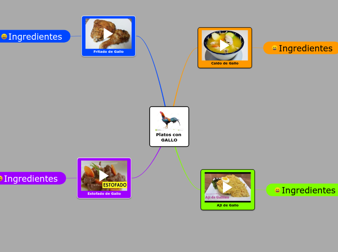 Platos con GALLO
