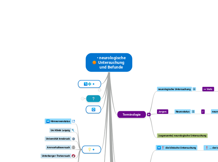 • neurologische
Untersuchung
und Befunde