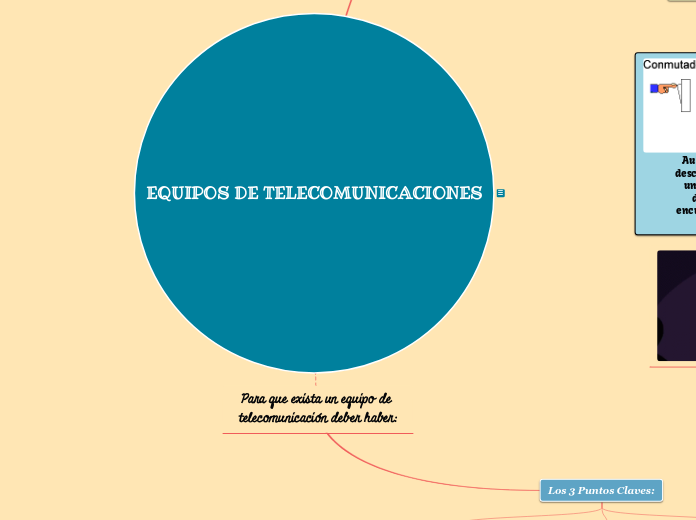 EQUIPOS DE TELECOMUNICACIONES