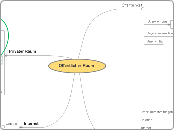 öffentlicher_raum_seminar_di