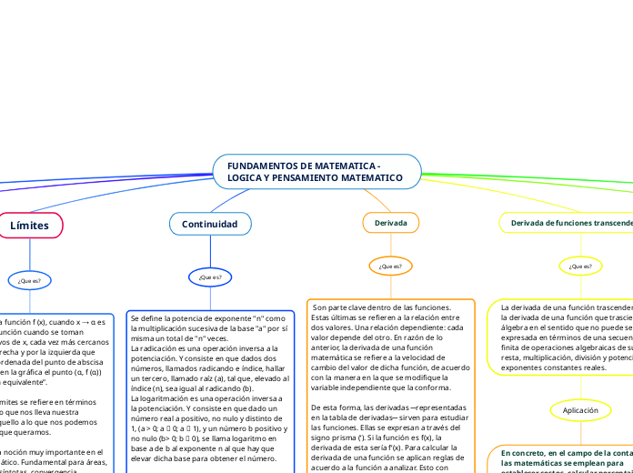 FUNDAMENTOS DE MATEMATICA - LOGICA Y PENSAMIENTO MATEMATICO