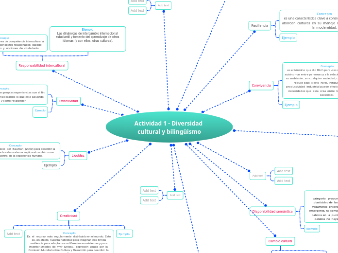 Actividad 1 - Diversidad cultural y bilingüismo
