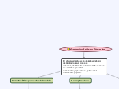 Evaluacion Software Educativo