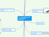 4.5 Caracteristicas de la educación a distancia