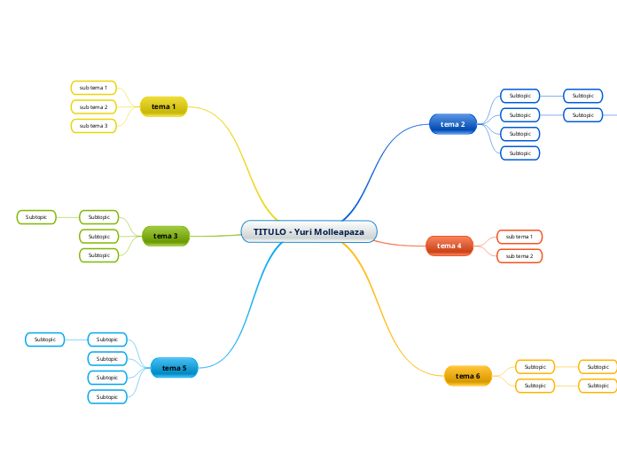 TITULO - Yuri Molleapaza