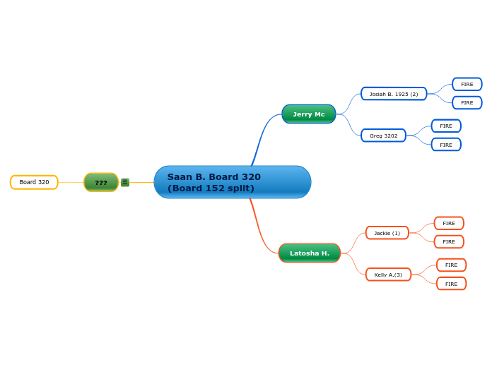 Saan B. Board 320 (Board 152 split)