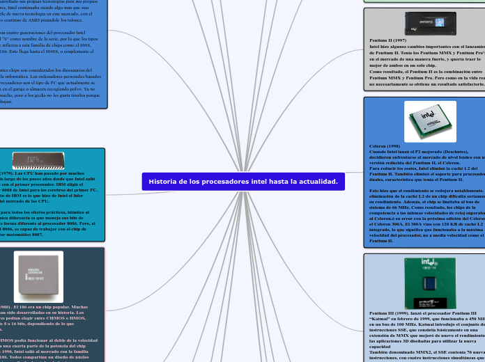Historia de los procesadores intel hasta la actualidad.