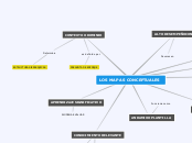 LOS MAPAS CONCEPTUALES