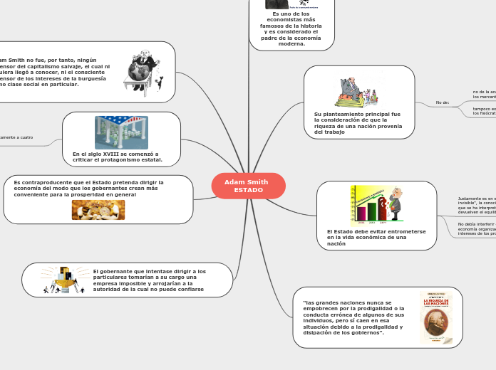 Adam Smith          ESTADO