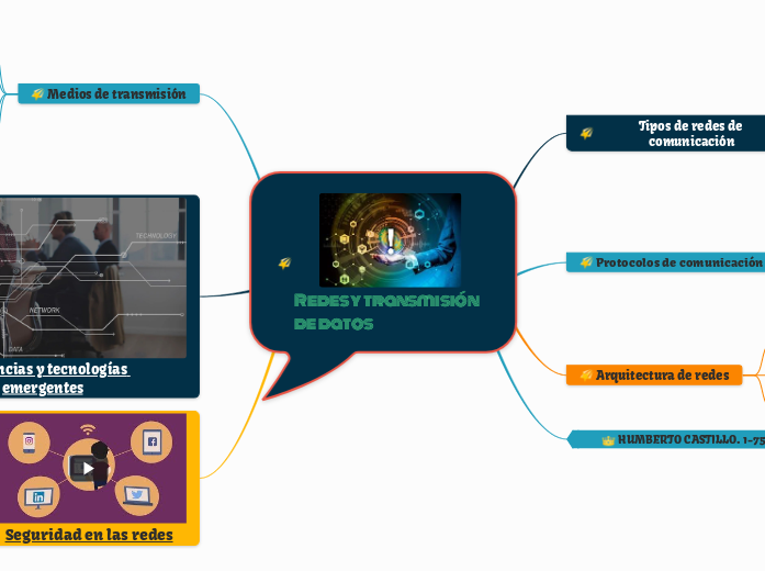 Redes y transmisión de datos