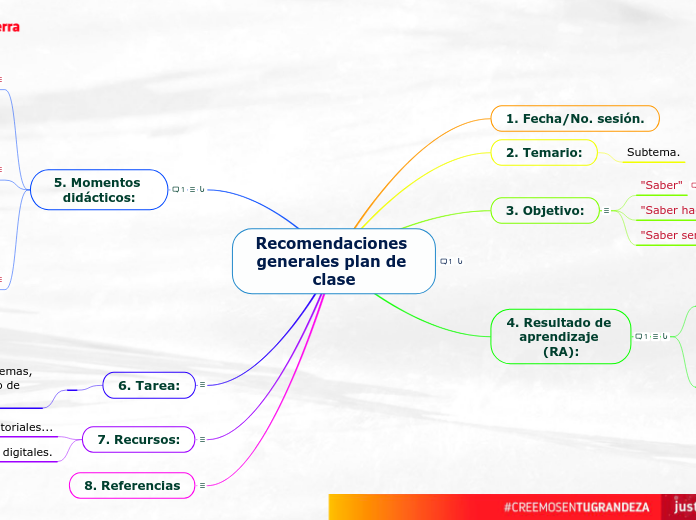 Recomendaciones generales plan de clase