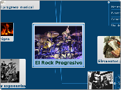 El Rock Progresivo