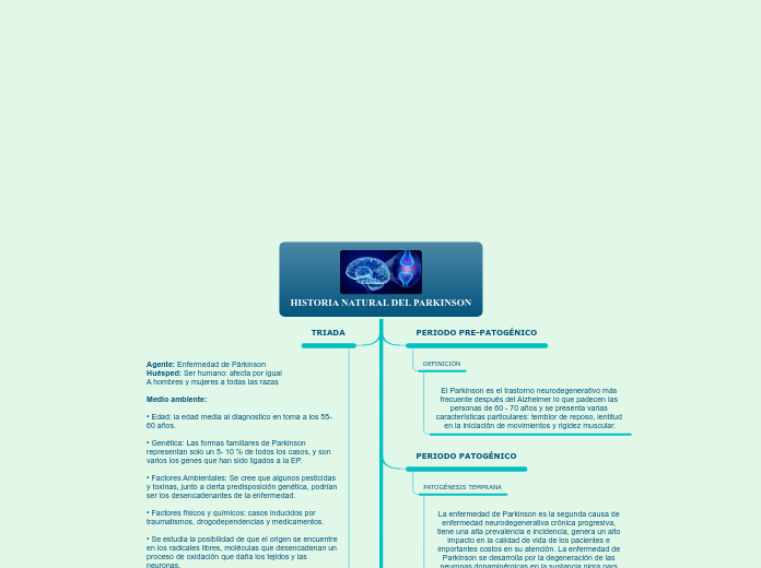 HISTORIA NATURAL DEL PARKINSON