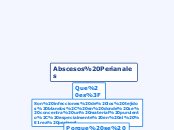 abscesos perianales