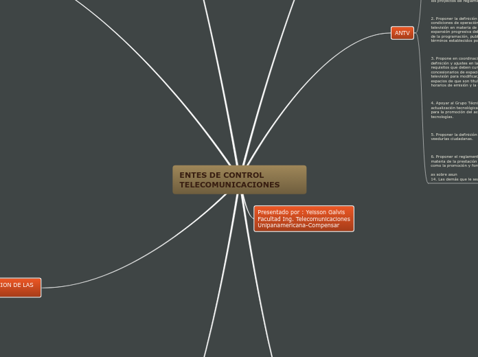 ENTES DE CONTROL TELECOMUNICACIONES