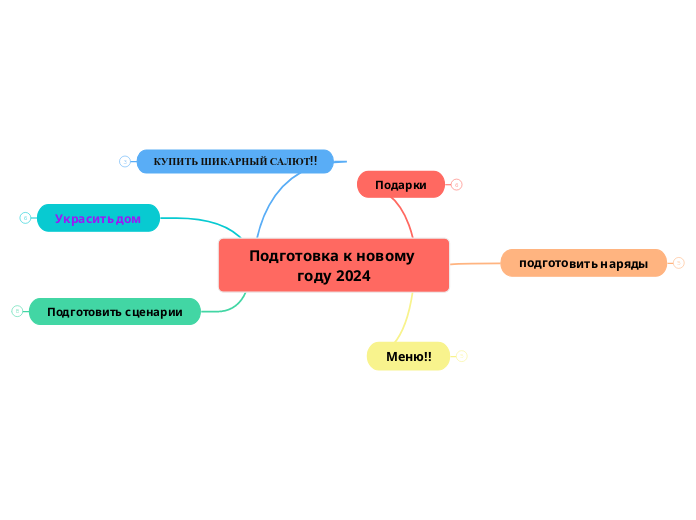 Подготовка к новому году 2024