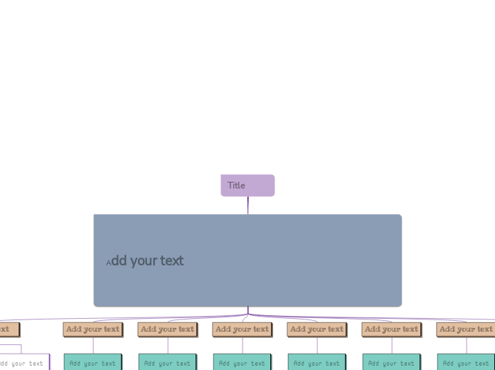 Organigram