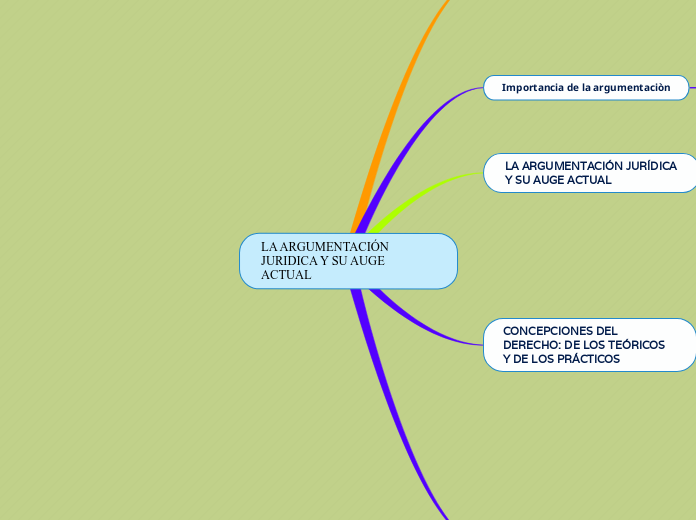 LA ARGUMENTACIÓN JURIDICA Y SU AUGE ACTUAL