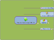 Plan de Márketing 