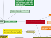 MAPA CONCEPTUAL INTERVENCIÓN PSICOLÓGICA
