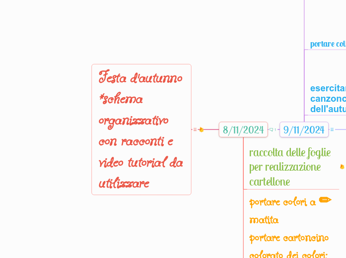 Festa d'autunno *schema organizzativo con racconti e video tutorial da utilizzare