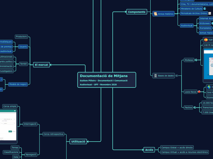 Documentació de Mitjans
Guillem Piñeiro - Documentació i Comunicació Audiovisual - UPF - Novembre 2020