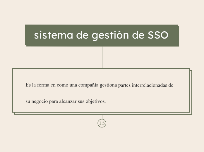 sistema de gestiòn de SSO