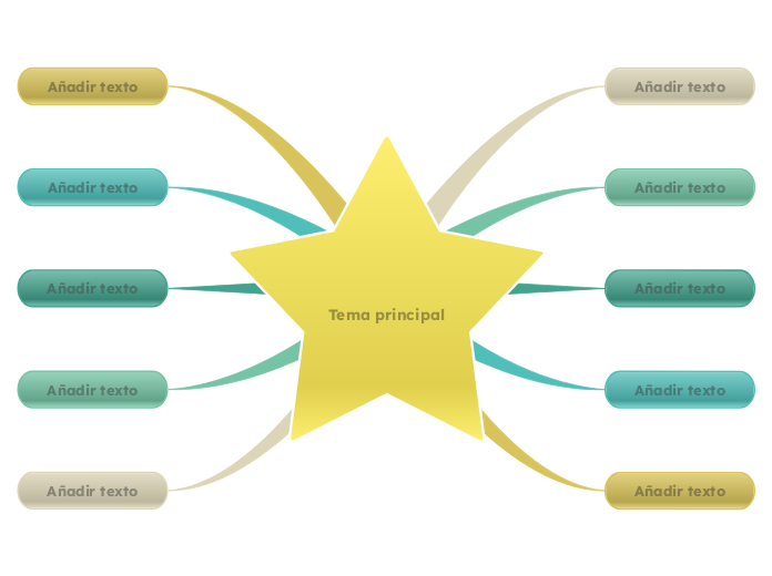 Diagrama de estrellas