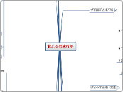 扰乱公共秩序罪