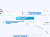 Control 1 Optimización