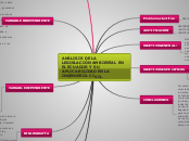 ANÁLISIS DE LA LEGISLACIÓN AMBIENTAL EN EL ECUADOR Y SU APLICABILIDAD EN LA INGENIERÍA CIVIL