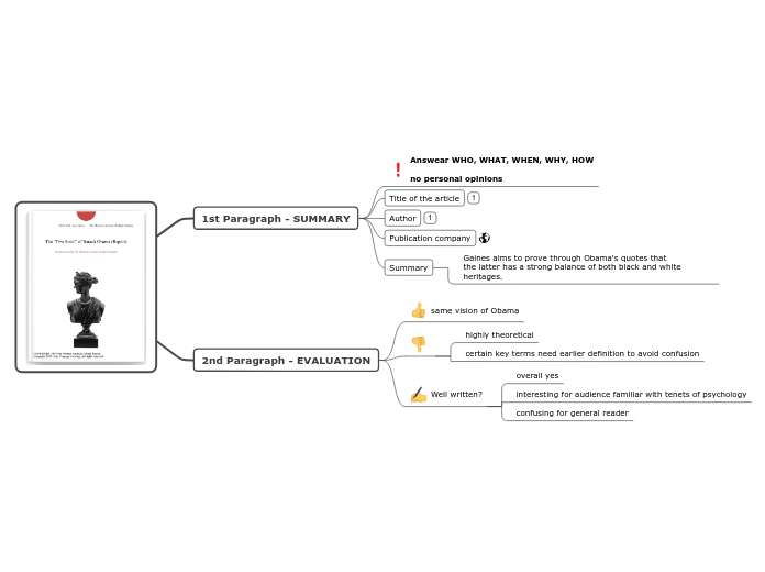 Evaluative Summary