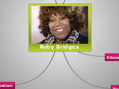 Ruby Bridges