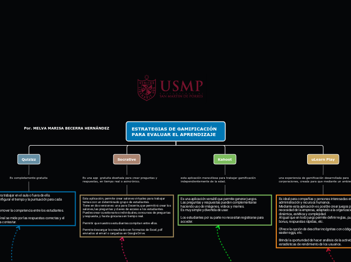 ESTRATEGIAS DE GAMIFICACIÓN PARA EVALUAR EL APRENDIZAJE