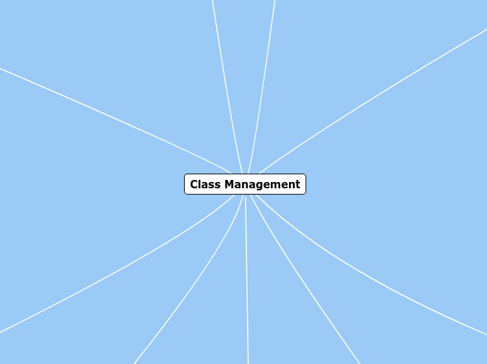 Class Management