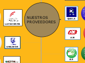 NUESTROS PROVEEDORES